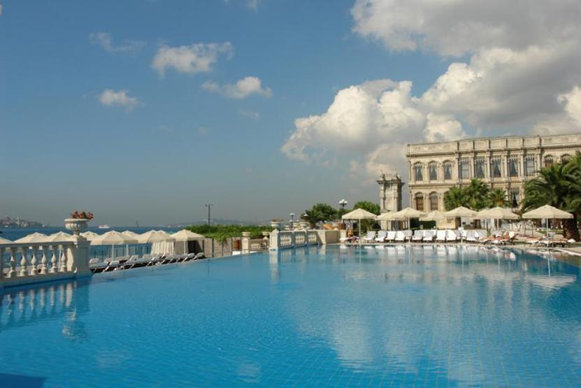 Hangi havuz ne kadar -2015