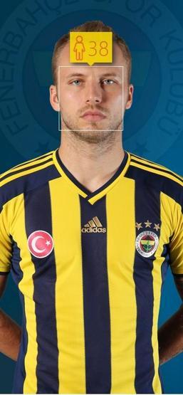 Fenerbahçede hangi futbolcu kaç yaşında gösteriyor