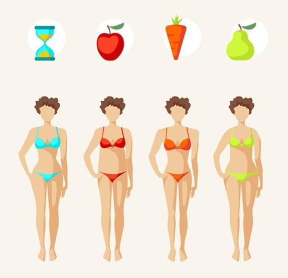 Vücut tipine göre bikini nasıl seçilmeli