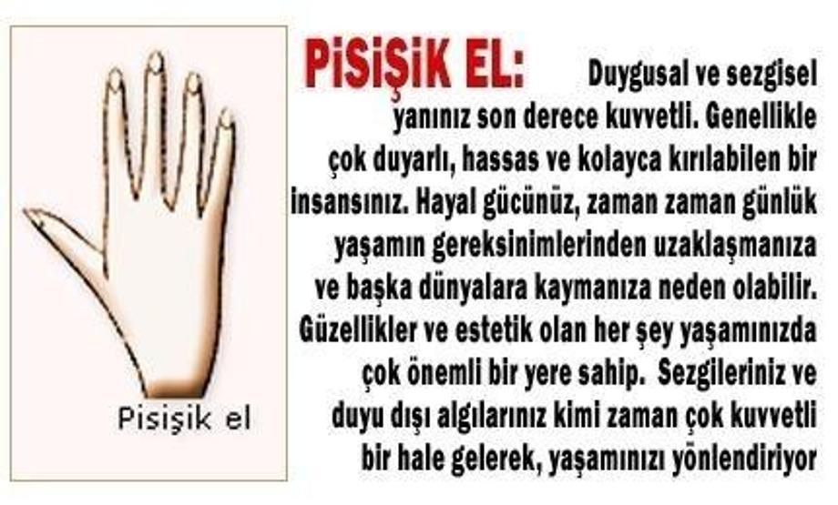 El şekliniz karakterinizi ele veriyor
