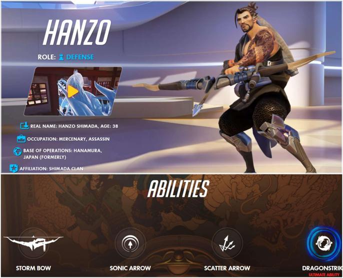 Overwatch beta başladı