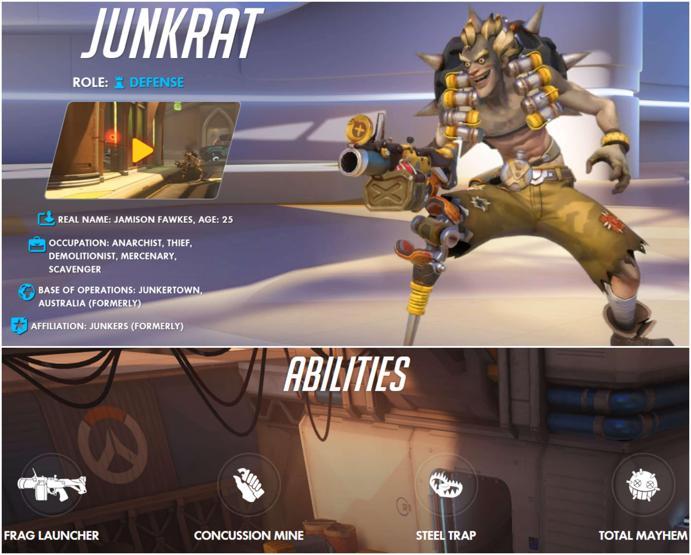 Overwatch beta başladı