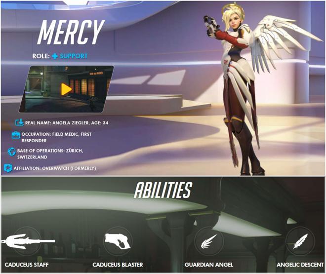 Overwatch beta başladı
