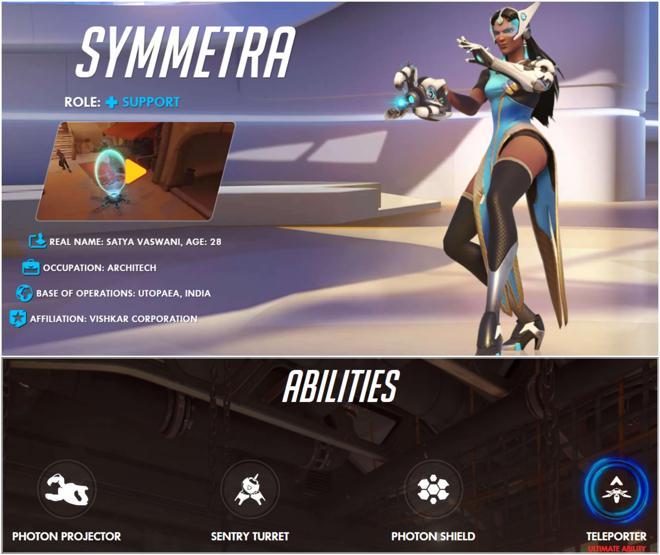Overwatch beta başladı