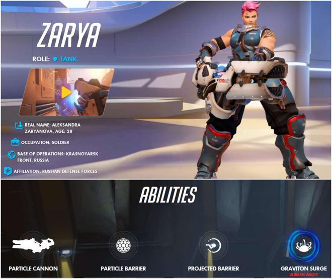 Overwatch beta başladı