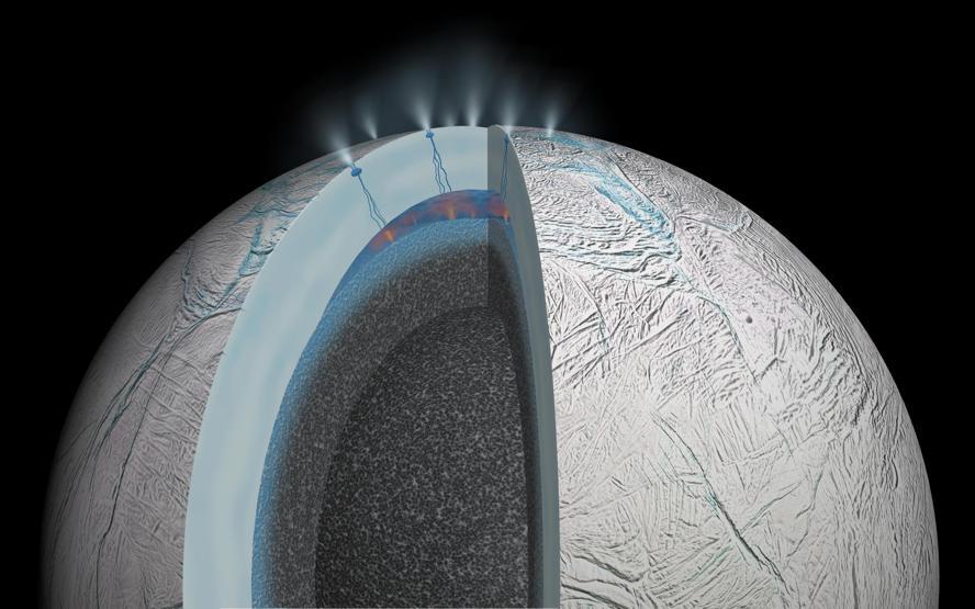NASA Çarşamba açıklayacak: Satürnün uydusu Enceladusta hayat var mı