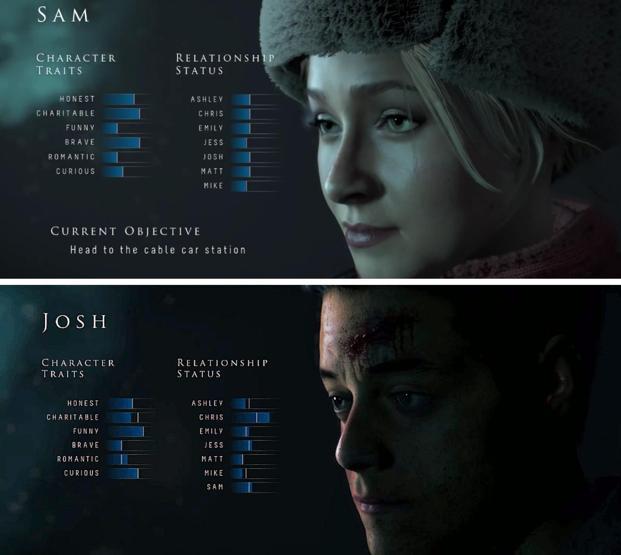 Until Dawn oyun incelemesi