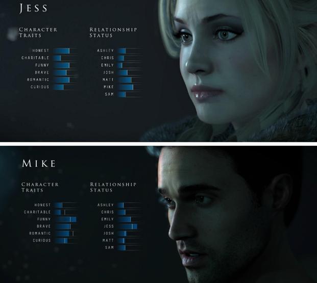 Until Dawn oyun incelemesi