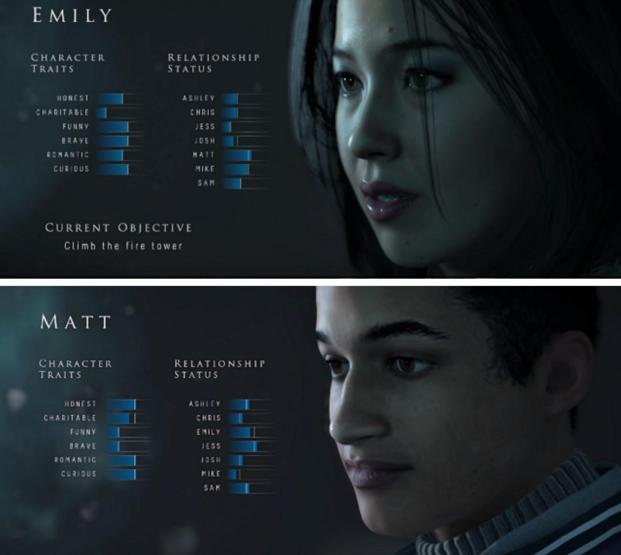 Until Dawn oyun incelemesi