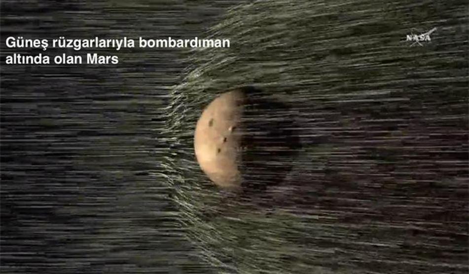 Marsın başına gelen felaket Dünyanın da başına gelir mi