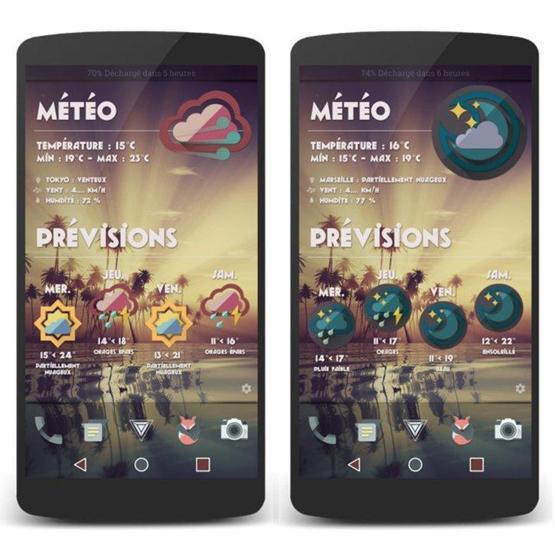 En iyi Widget’lar