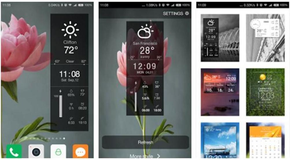 En iyi Widget’lar