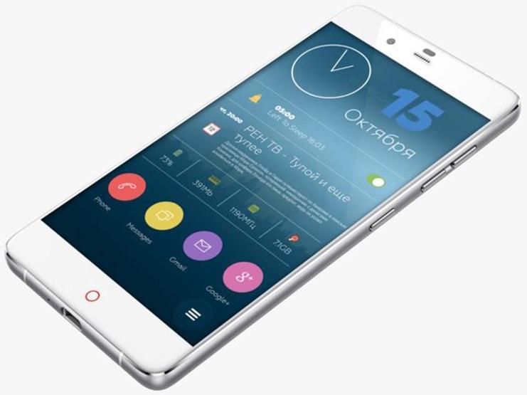 En iyi Widget’lar