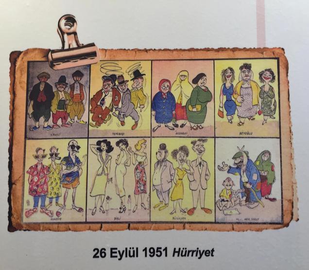 Geçmişten Bize Kalan Gerçek İzler