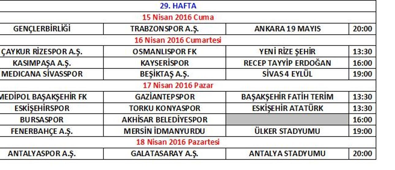 Hafta hafta Süper Ligde 2. devrenin programı