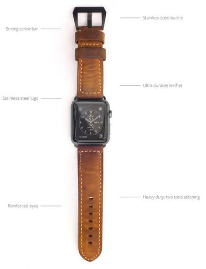 Apple Watch için en iyi kayışlar