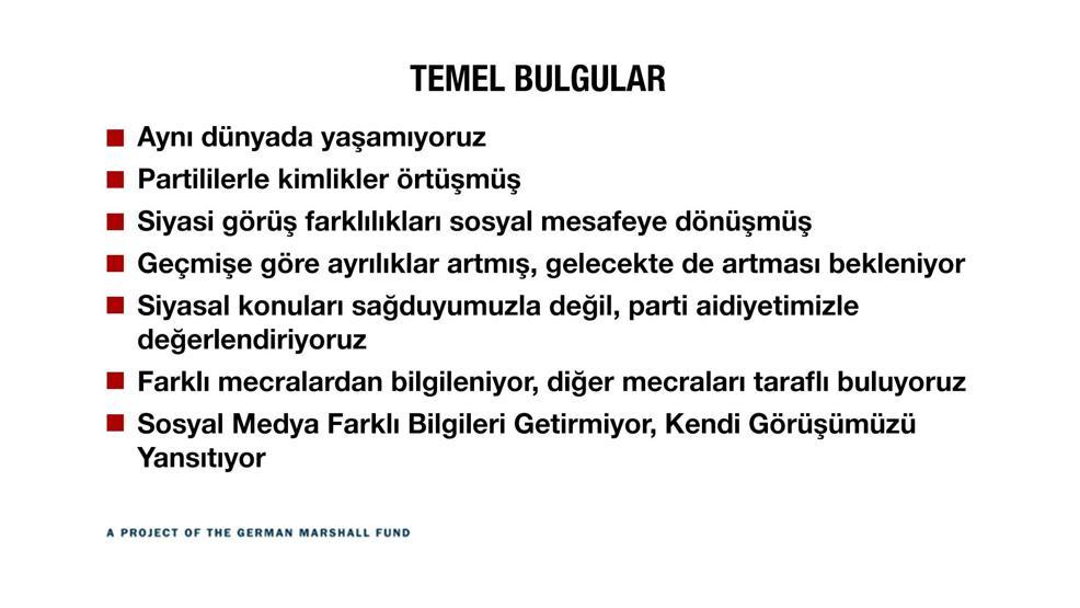 Türkiye kutuplaştı mı İşte çarpıcı sonuçlar...