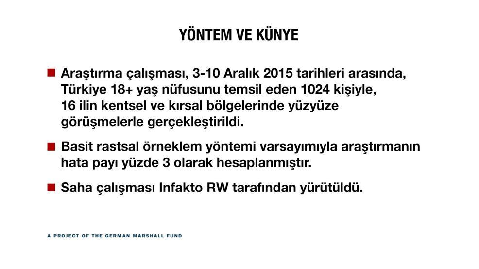 Türkiye kutuplaştı mı İşte çarpıcı sonuçlar...