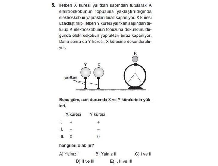 Online YGS denemesi Fen Bilimleri bölümü cevap anahtarı
