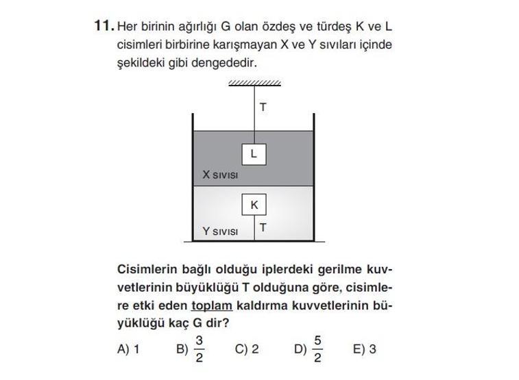 Online YGS denemesi Fen Bilimleri bölümü cevap anahtarı