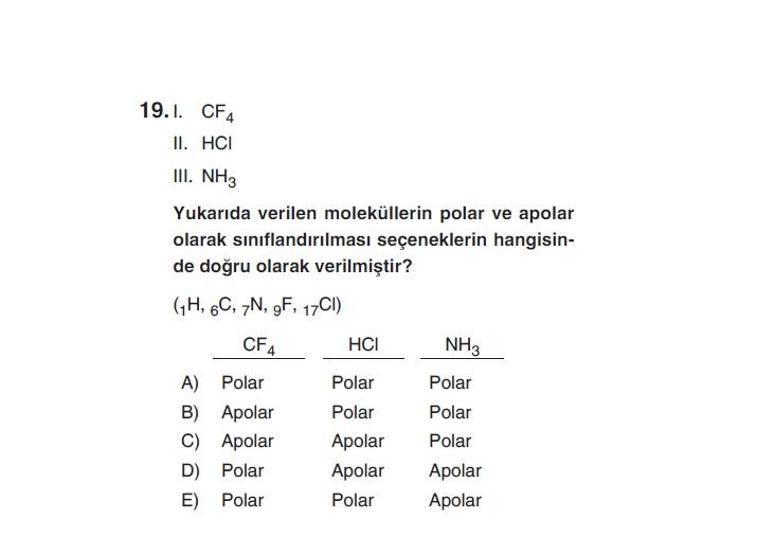 Online YGS denemesi Fen Bilimleri bölümü cevap anahtarı
