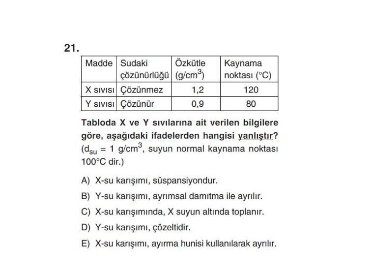 Online YGS denemesi Fen Bilimleri bölümü cevap anahtarı