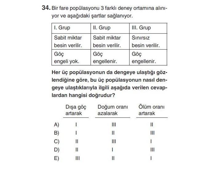 Online YGS denemesi Fen Bilimleri bölümü cevap anahtarı
