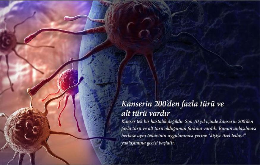 Kanser hakkında bilinmeyen 9 gerçek