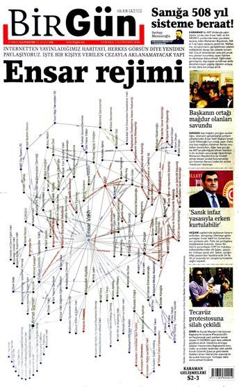 21 Nisan 2016 gazete manşetleri