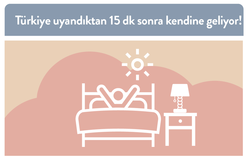 IPSOS, Türkiyenin uyku haritasını çıkardı