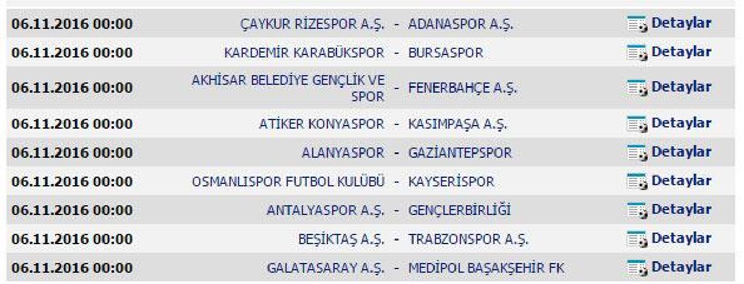 Süper Lig 2016-2017 sezonu fikstürü tamamı