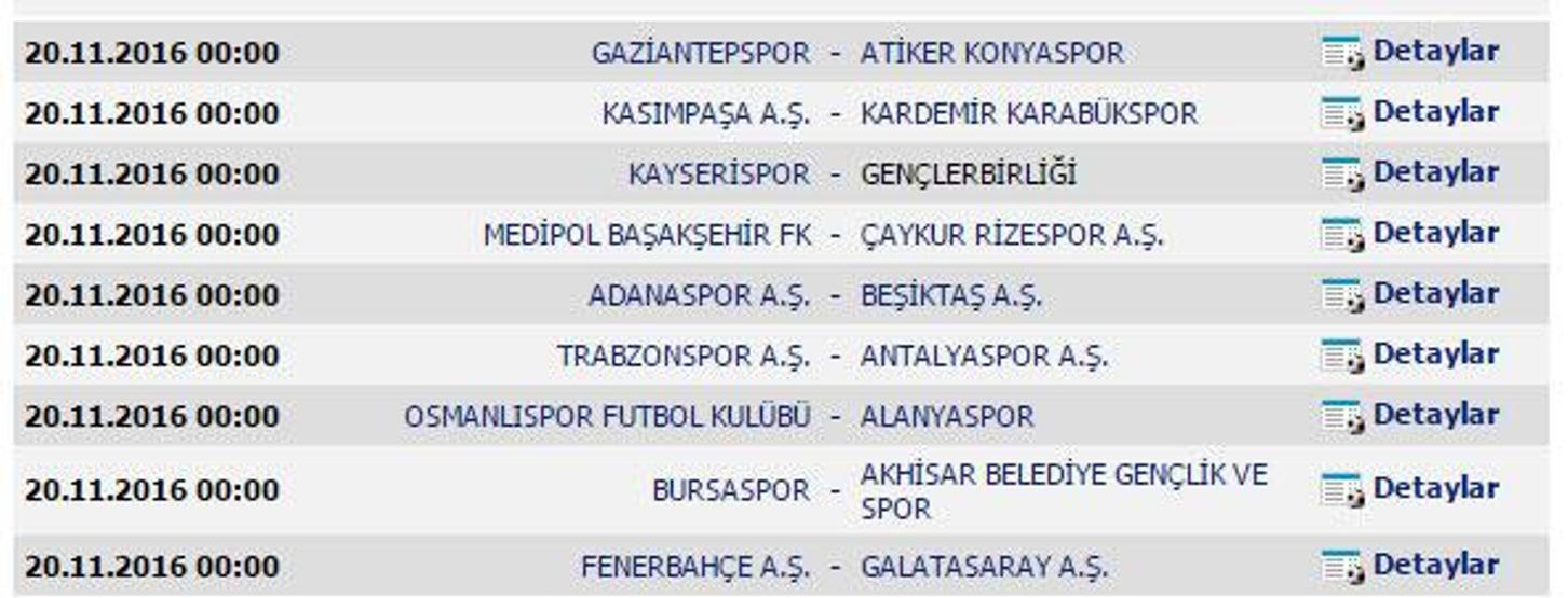 Süper Lig 2016-2017 sezonu fikstürü tamamı