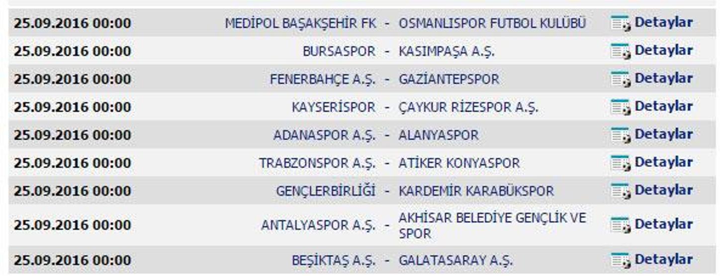 Süper Lig 2016-2017 sezonu fikstürü tamamı