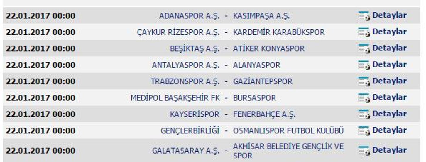 Süper Lig 2016-2017 sezonu fikstürü tamamı