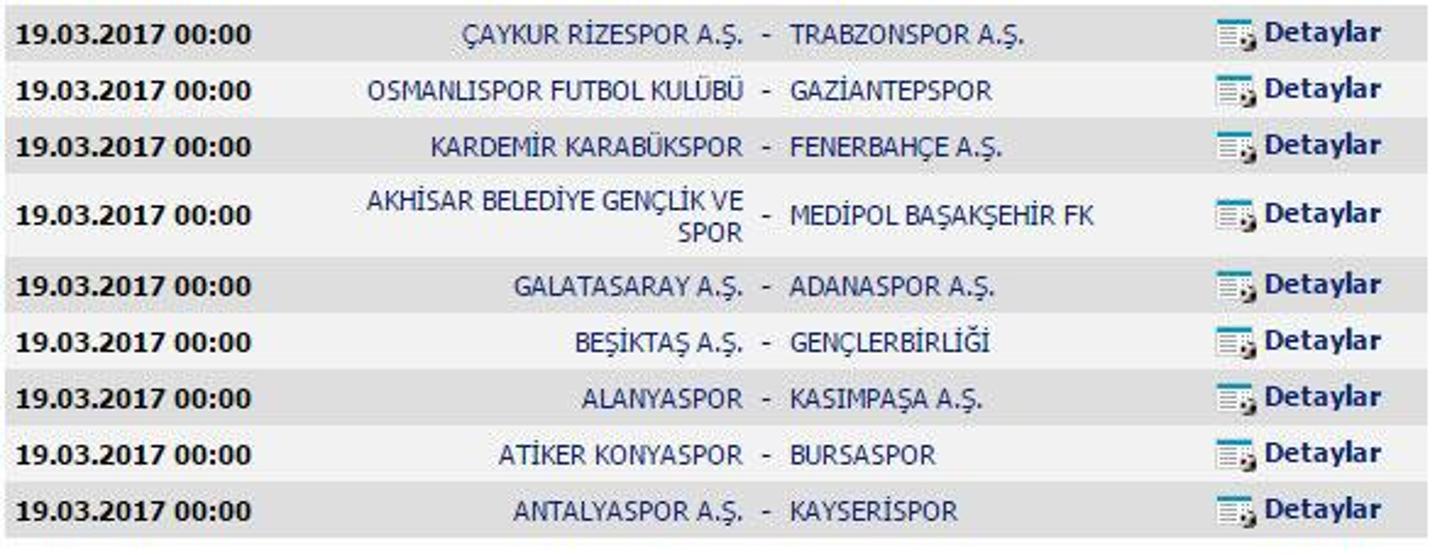 Süper Lig 2016-2017 sezonu fikstürü tamamı
