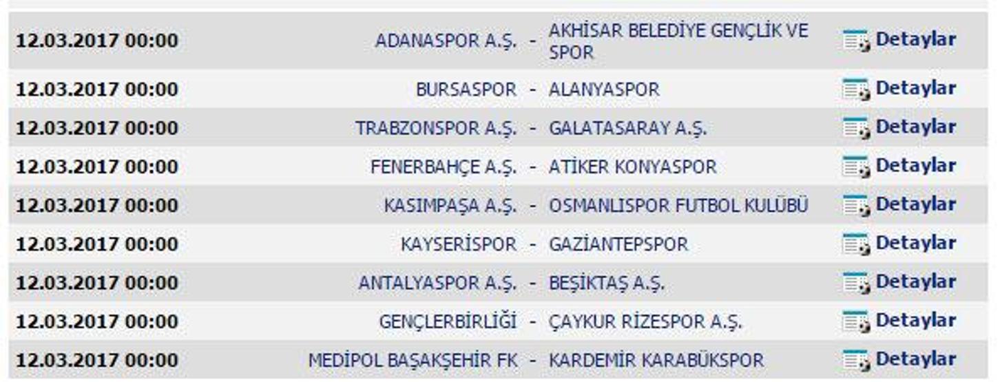 Süper Lig 2016-2017 sezonu fikstürü tamamı