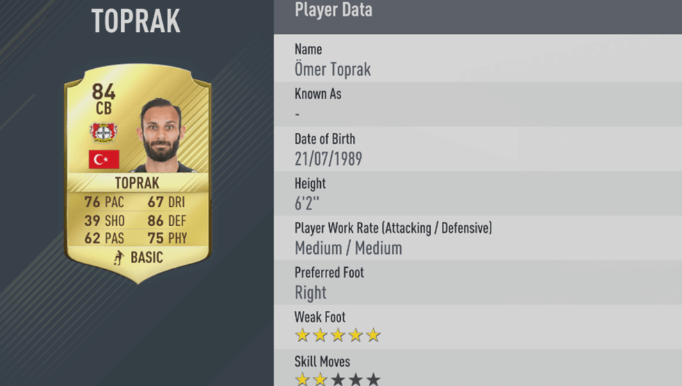 FIFA 17de puanlarına göre en iyi 10 Türk oyuncu