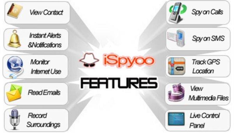 2016nın en iyi telefon takip uygulamaları