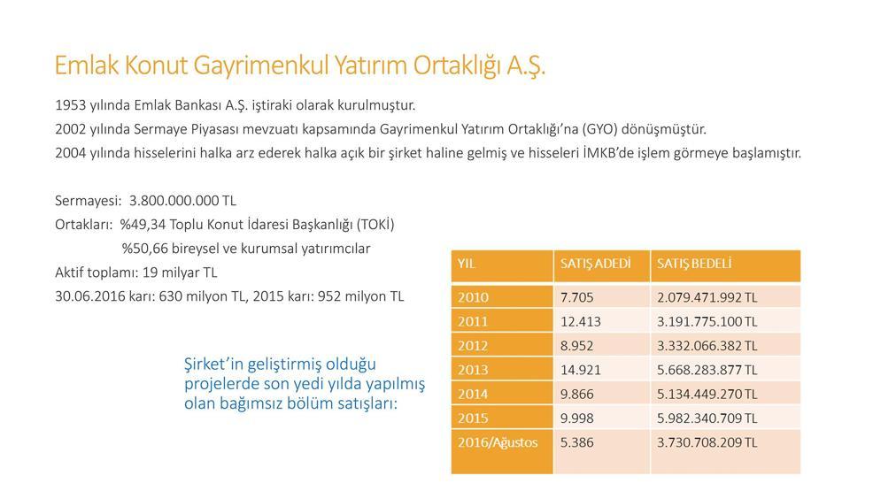 Galatasarayın Riva ve Florya arsaları değerlendirme raporu yayınlandı