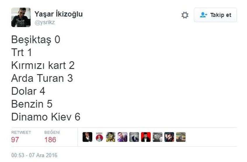 Kiev-Beşiktaş maçı sosyal medyada gündem oldu