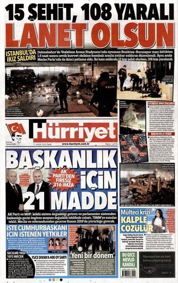 11 Aralık 2016 Gazete manşetleri
