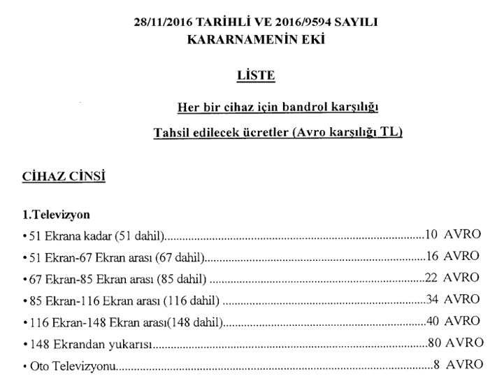 Elektronik cihazlar için 2017 yılı bandrol ücretleri belirlendi