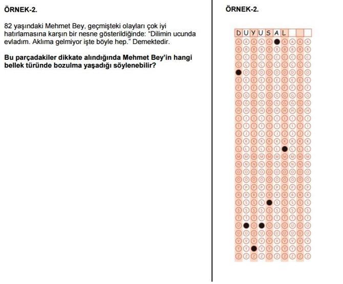 Son Dakika ÖSYM Açık Uçlu örnek soruları paylaştı