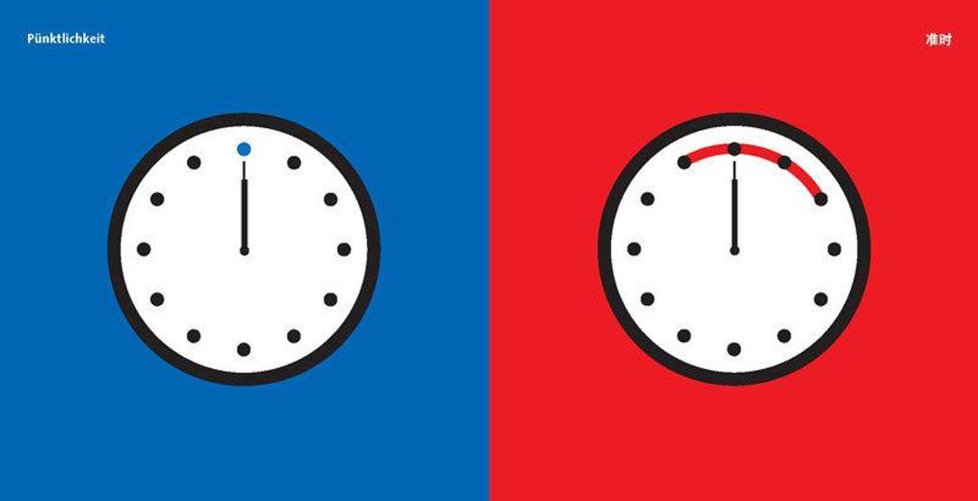 14 çizimde Doğu ve Batı kültürleri karşılaştırması