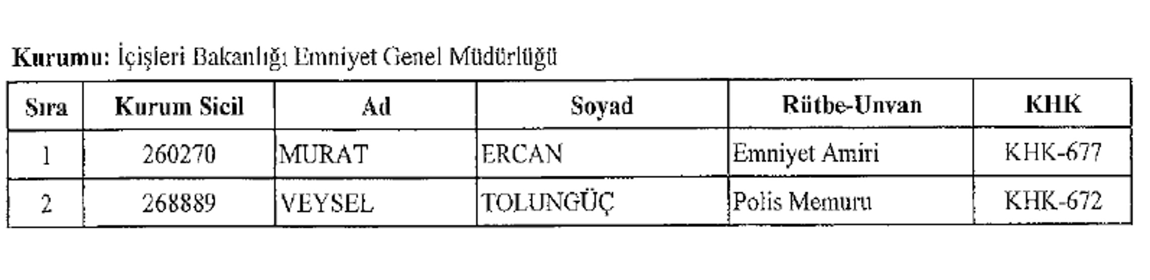 17 kişi göreve iade edildi