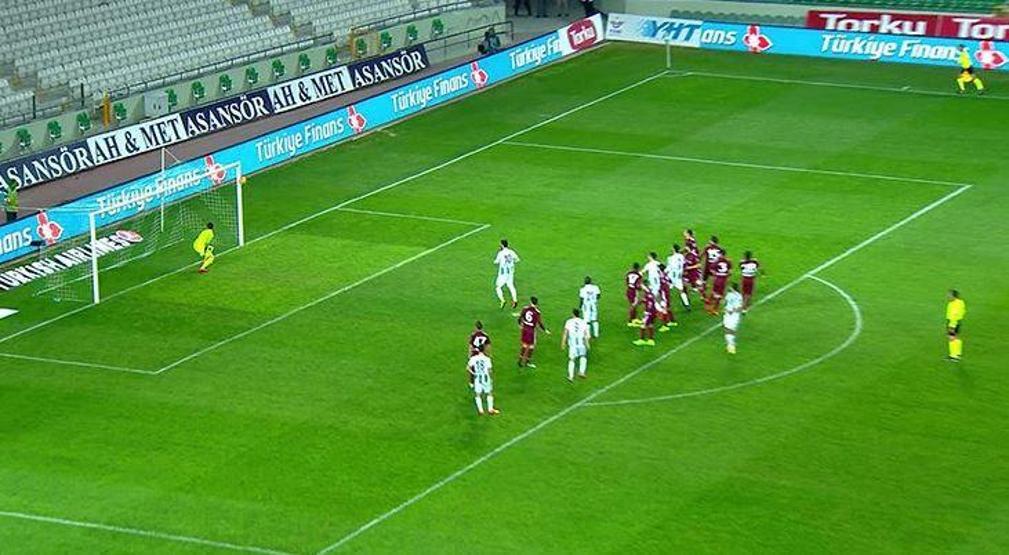 Konyaspor 1-1 Trabzonspor / Maç Özeti