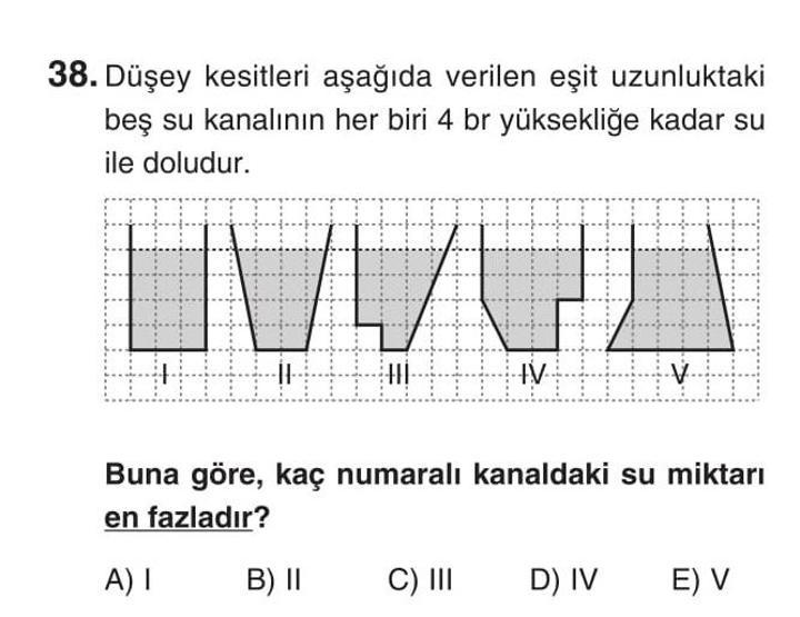 Online YGS denemesi Matematik testi cevap anahtarı