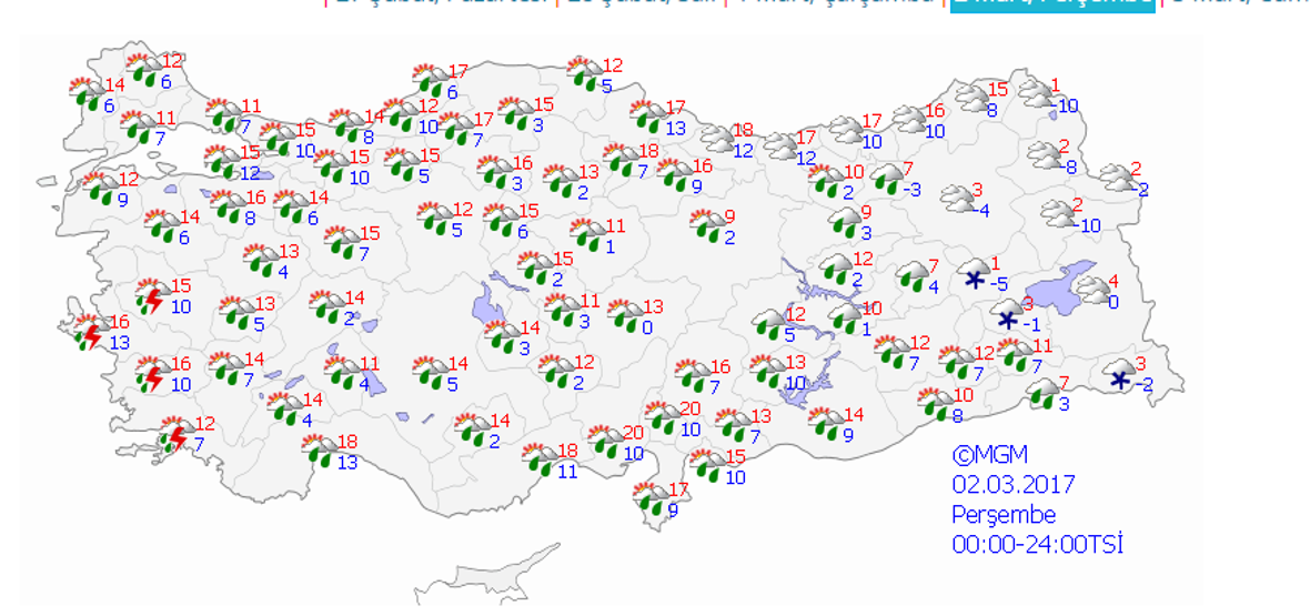 Meteoroloji sevindirdi: Bir gün dışında yağış yok