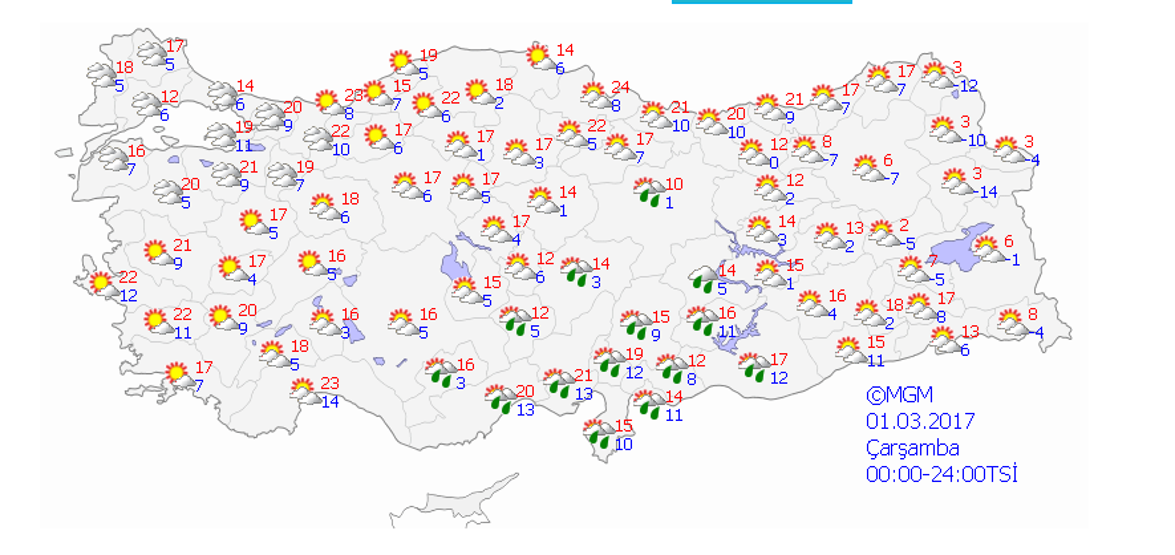 Meteoroloji sevindirdi: Bir gün dışında yağış yok