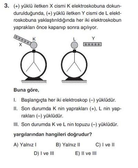 İkinci Online YGS denemesi Fen Bilimleri testi cevap anahtarı